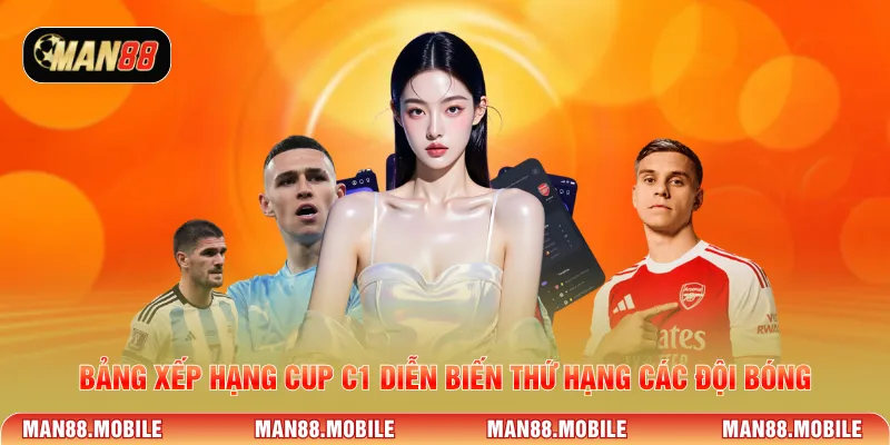 Bảng xếp hạng cup C1 diễn biến thứ hạng các đội bóng