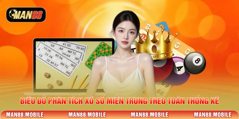 Biểu đồ phân tích xổ số miền Trung theo toán thống kê