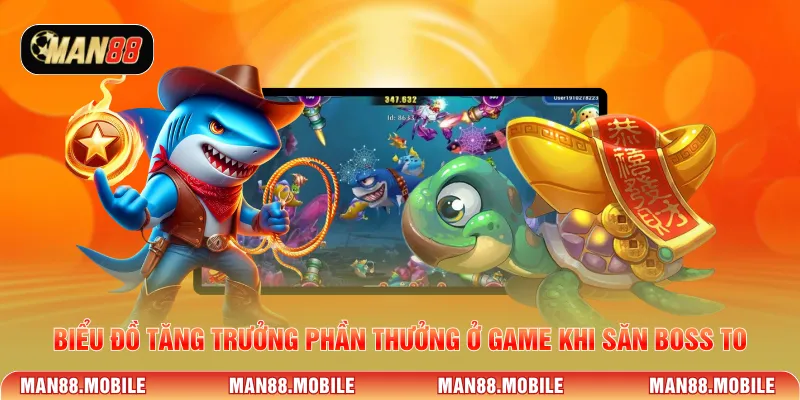 Biểu đồ tăng trưởng phần thưởng ở game khi săn boss to