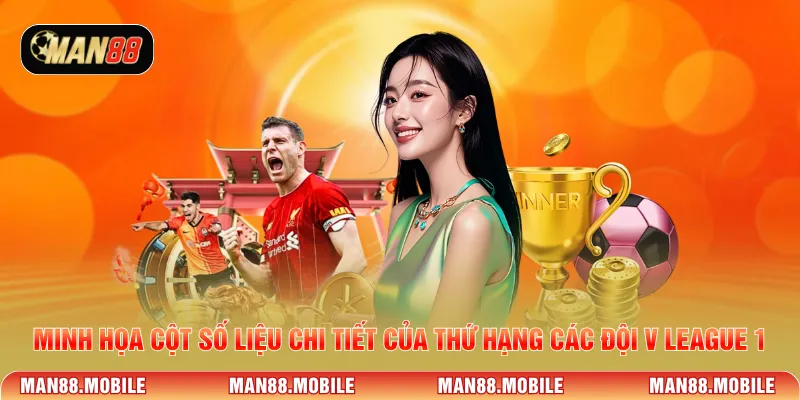 Minh họa cột số liệu chi tiết của thứ hạng các đội V league 1